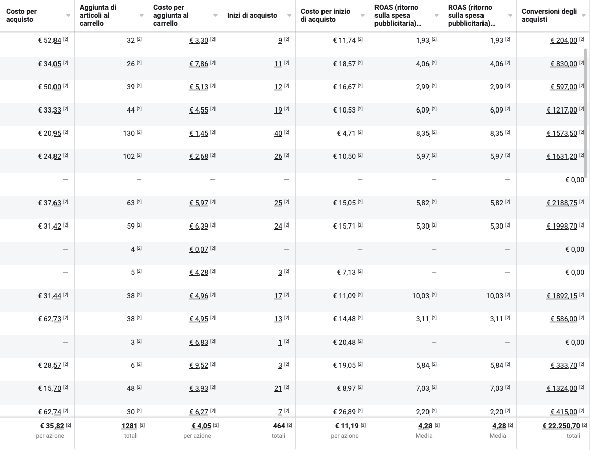 Schermata 2022-11-08 alle 15.14.57